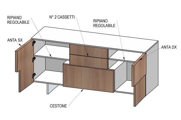 Tradizione e design: la madia